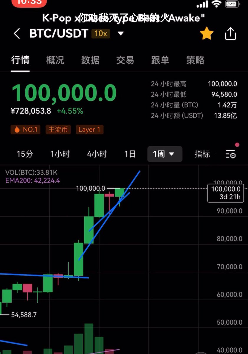 There's nothing to say, I just want to appreciate it quietly