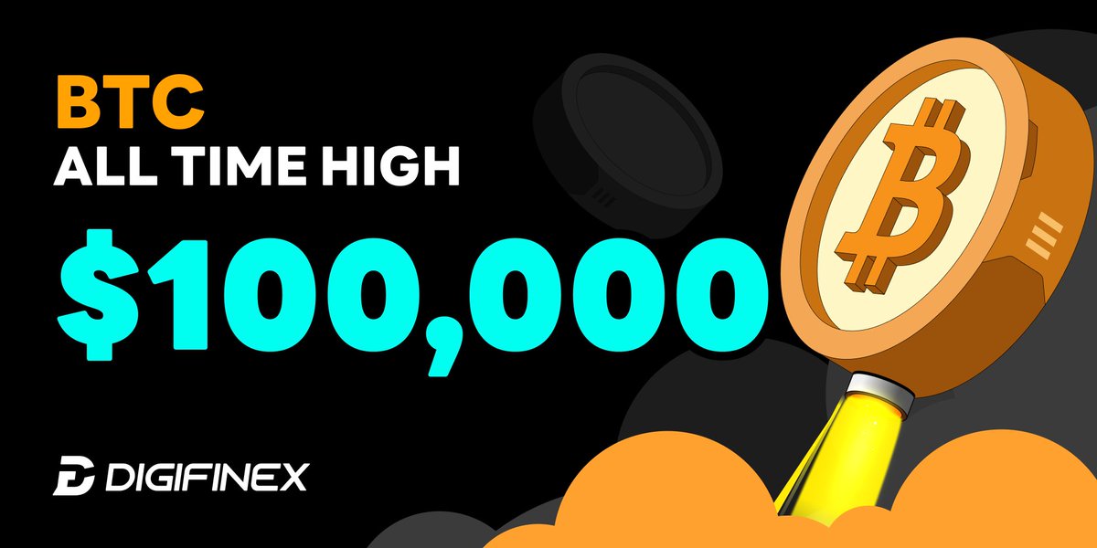 Let's celebrate #DigiFinex's 7th anniversary and $BTC breaking $100,000, it's a day to remember!
#btc100k #DigiFinex7thAnniversary