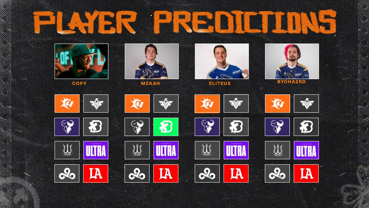 YFP Call of Duty tweet media