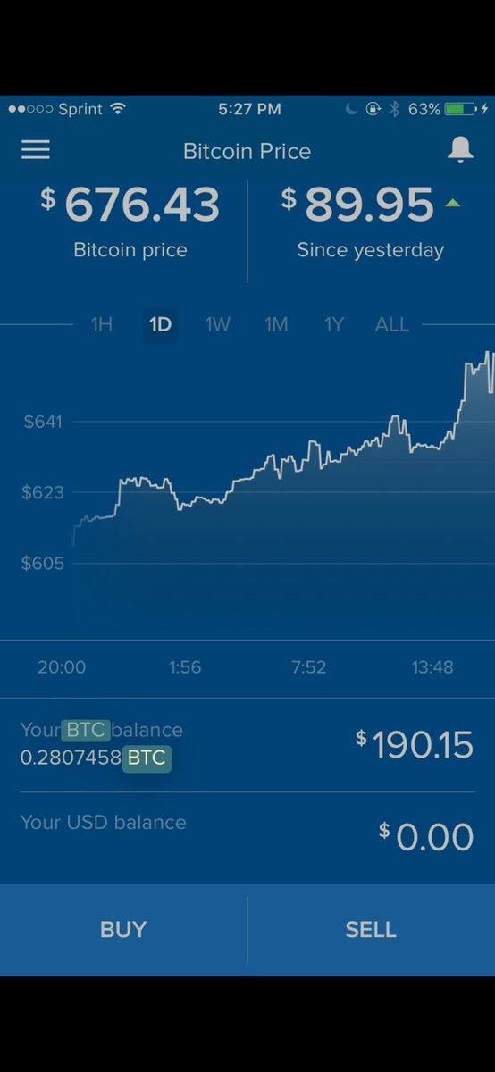 Moderator's tweet image. Congrats to #Bitcoin $BTC on hitting $100,000 I’ve watched this girl grow up over the past 10 years