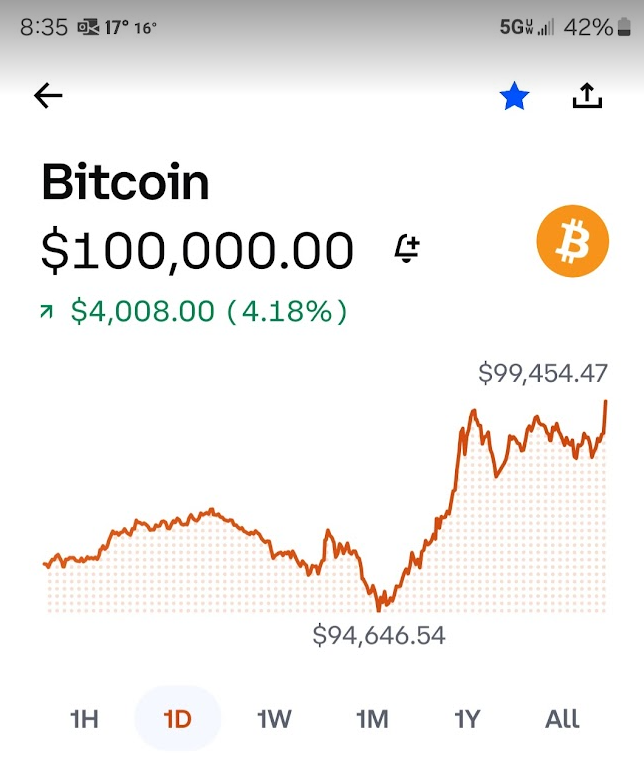 BTC_BVP's tweet photo. Finally!!! https://t.co/9Gi7KSdJMH