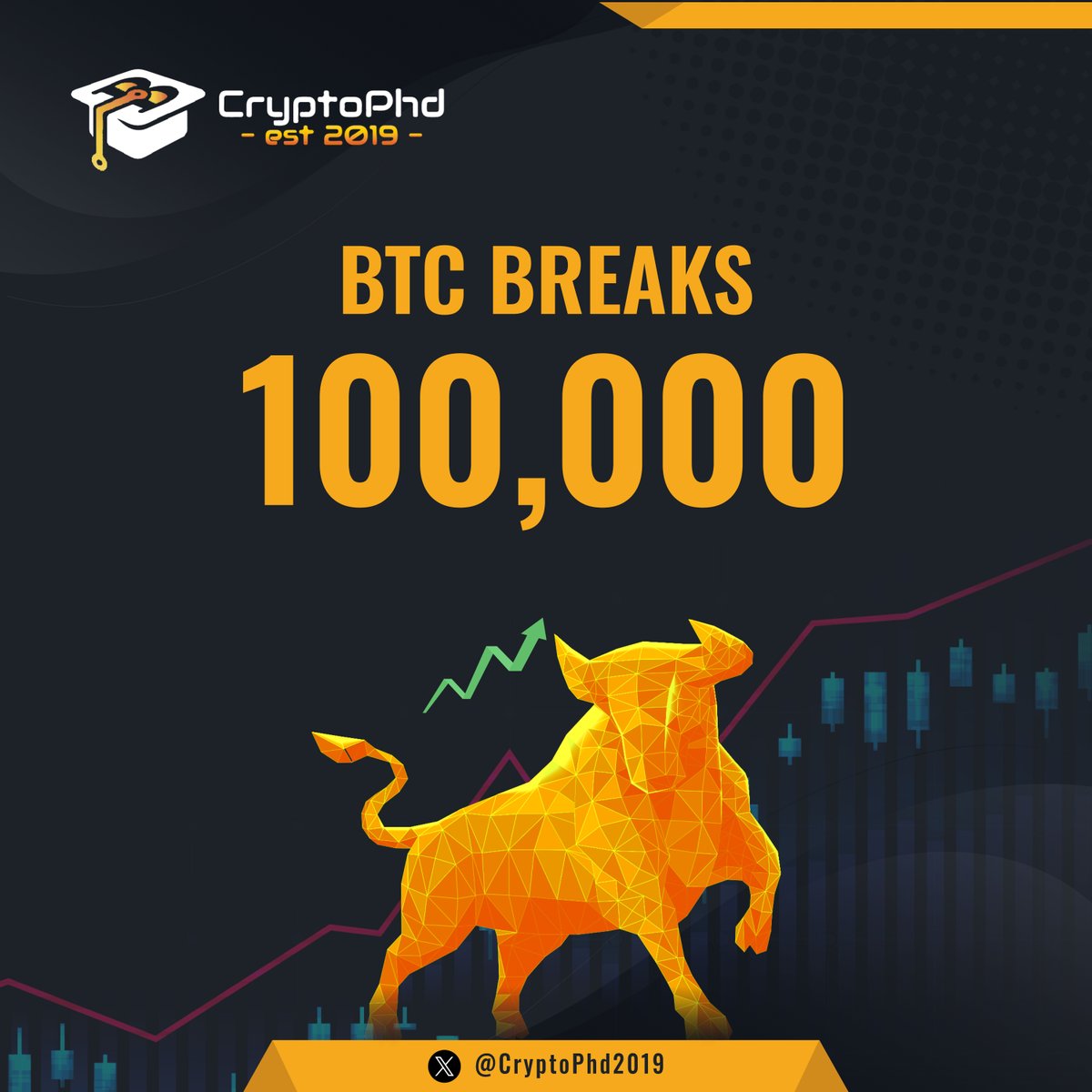 Salute to the biggest meme coin ever.

Salute to the web3 communities.

Salute to the blockchain.

Salute to all partners.

Salute to you all.

🫡