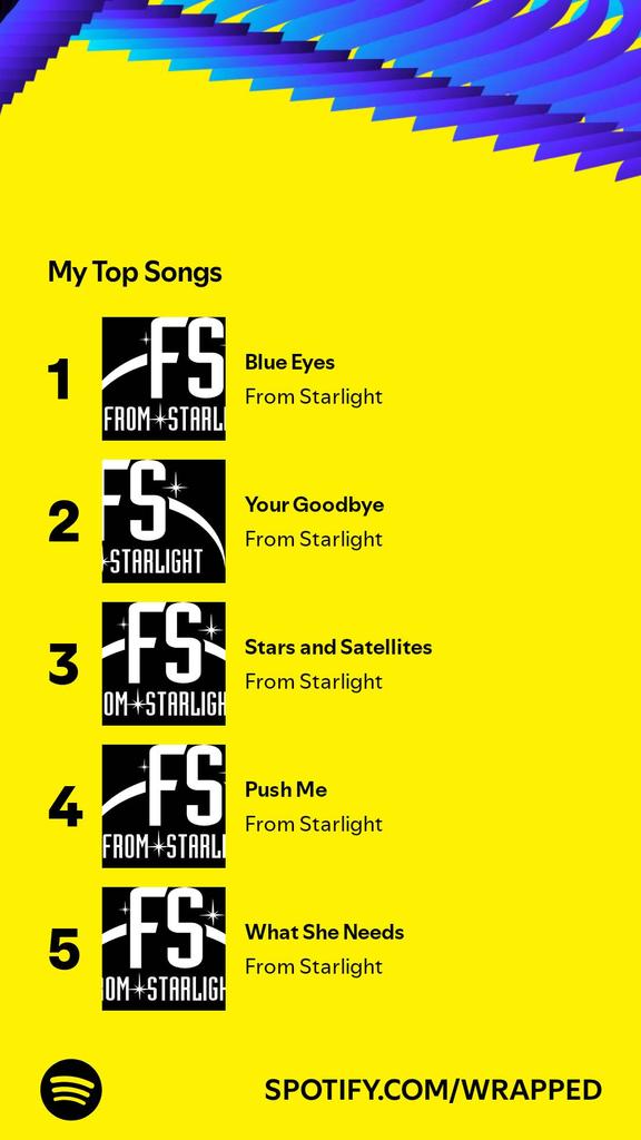 Zesty Fernandez tweet media