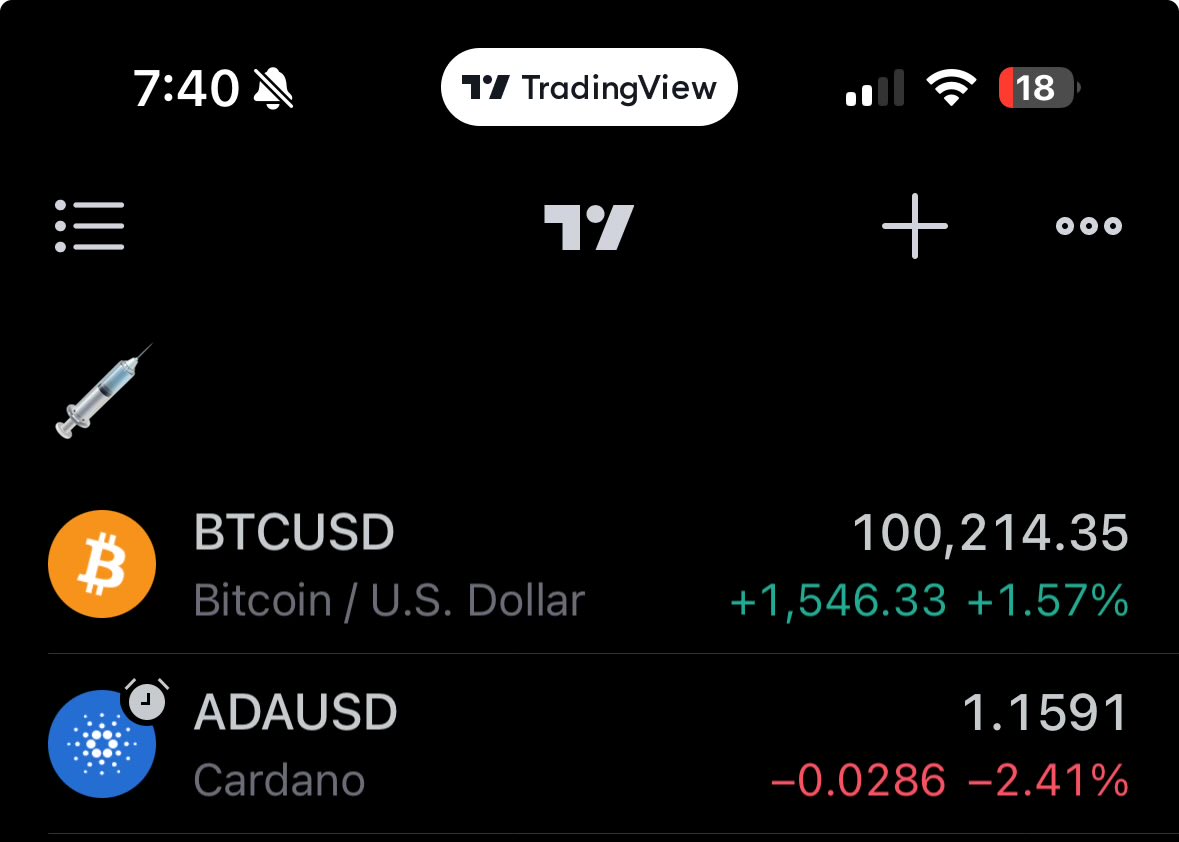 SAGE_Cardano's tweet photo. ONE Hundred THOUSAND dollars per Bitcoin !!!

Let’s go!!!! #BTC $BTC https://t.co/CbzuifIhh8