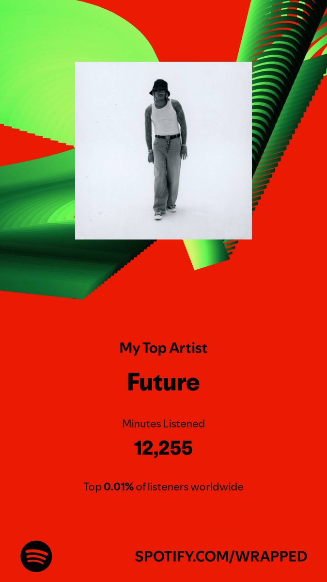 My #SpotifyWrapped is always so embarrassing. Wdym I listened to ~12,300 minutes of Future?!