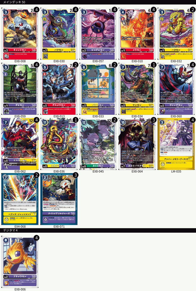 激安/新作 公式】デジモンカードゲーム on X:  デジモンカードゲーム