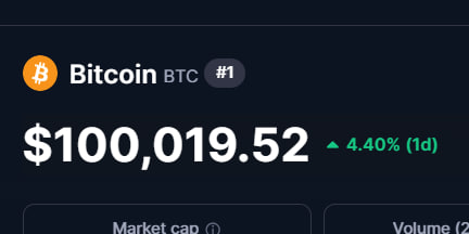 $BTC  10W刀了   全体起立！！！ $BTC 10W knife too