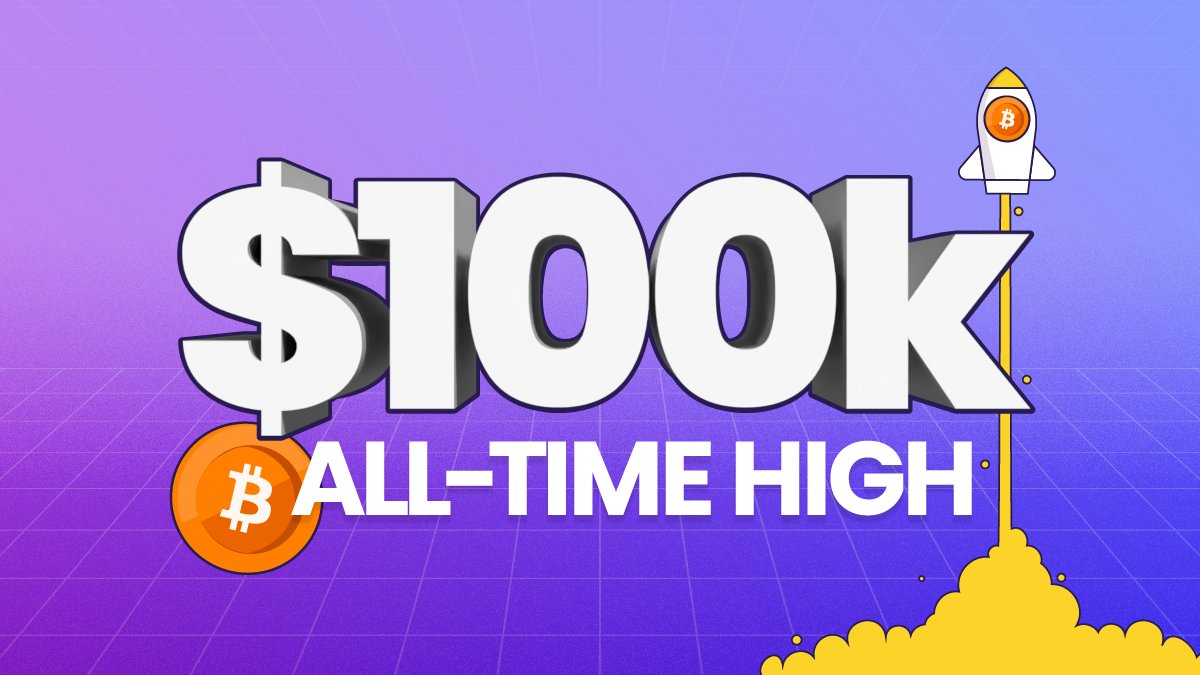 TheGivingBlock's tweet image. 🚨 🚀 BOOM! It&apos;s finally here. 1 Bitcoin = $100,000. Use it wisely! #CryptoForGood