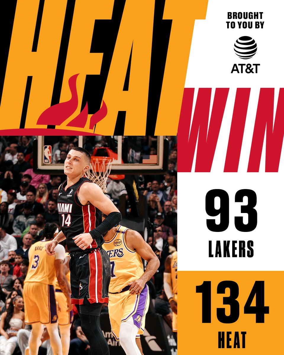 That's more like it. 🔥