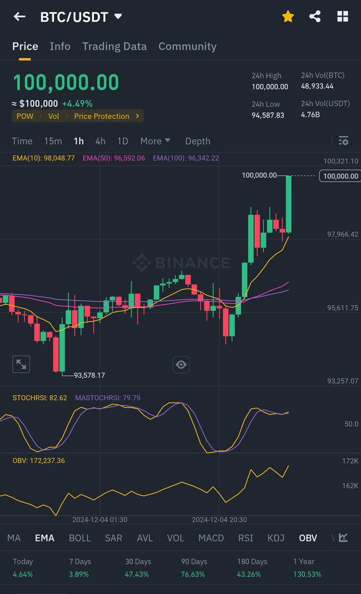 Sumit Kukde tweet media