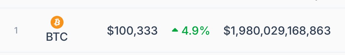 Boom #lfg #bitcoin