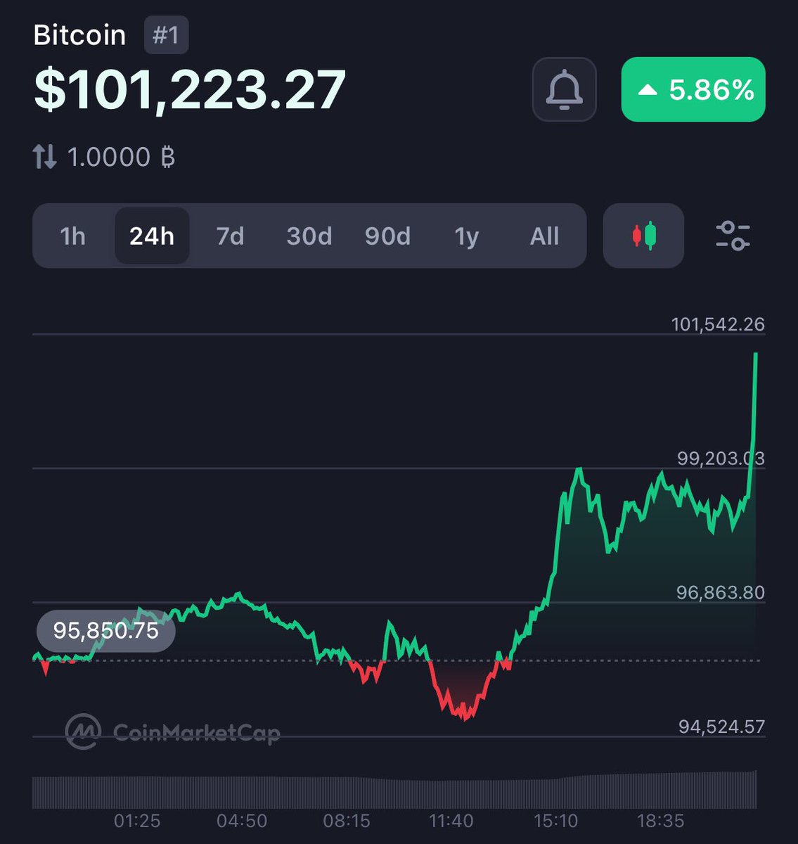 Divide 🦇🔊🛡 | BIP-420 🐱 tweet media