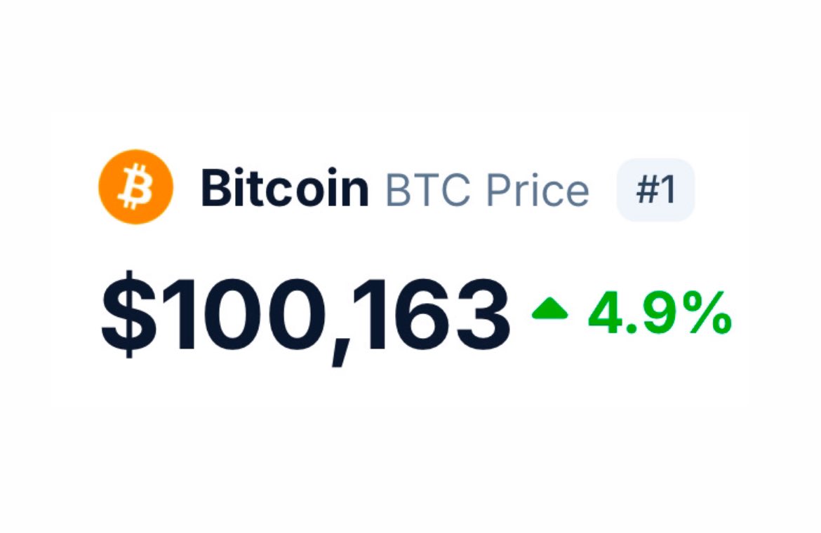 #Bitcoin 100 MIL DÓLARES 🔥