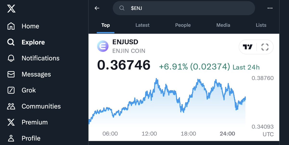 DDek001.ENJ tweet media