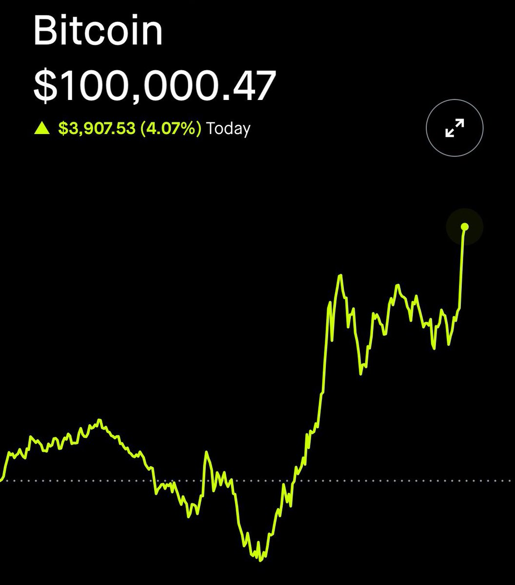 cb_doge's tweet photo. still dogecoin is better than bitcoin https://t.co/ZxevQevXpn