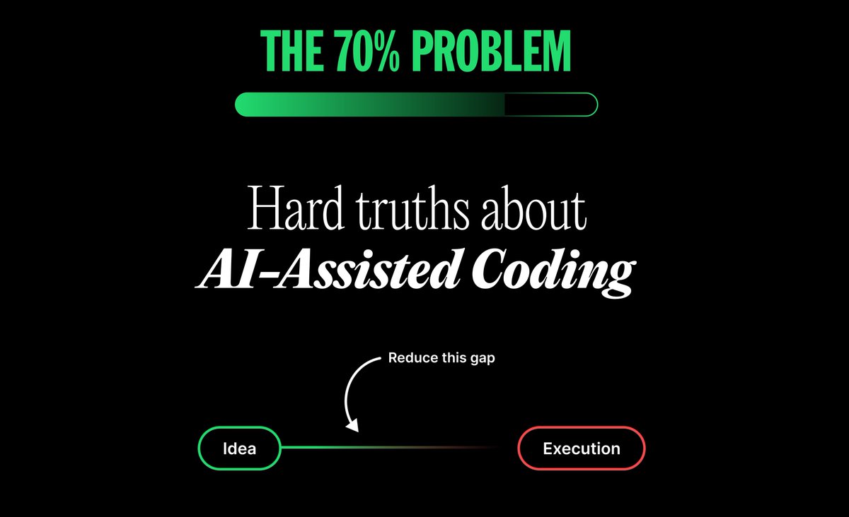 "Hard truths about AI-assisted coding"

While AI-Assisted coding can get you 70% of the way there (great for prototypes or MVPs), the final 30% requires significant human intervention for quality and maintainability.
