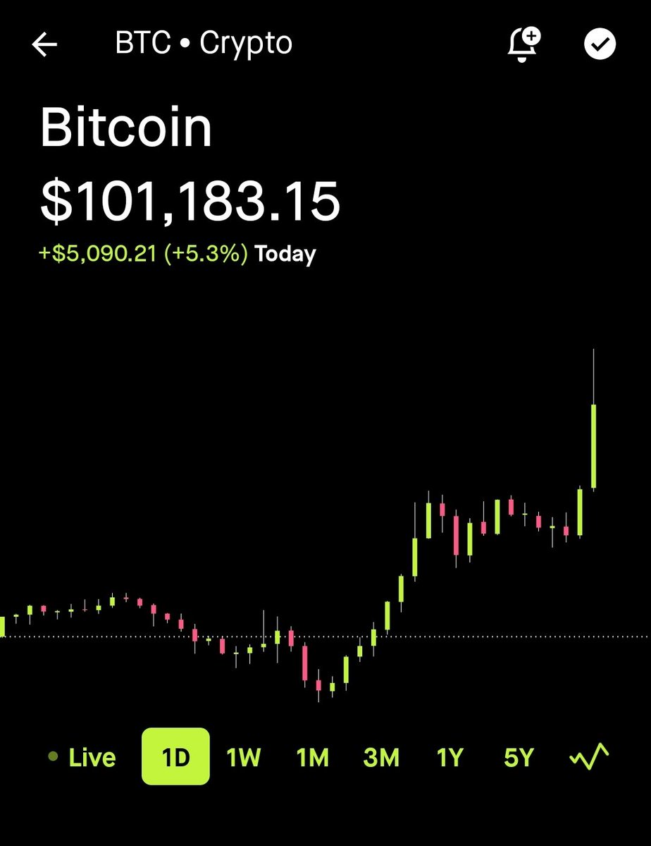 Keoman83's tweet photo. OMG! BTC finally over 100K! https://t.co/toU27mIPn4