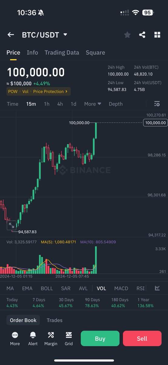 nivlactyw tweet media