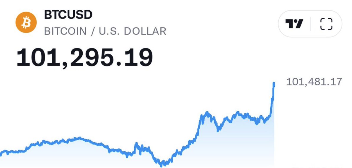 DistrictOneIO's tweet image. NEVER sell your Bitcoin. NEVER sell your $OLE.
