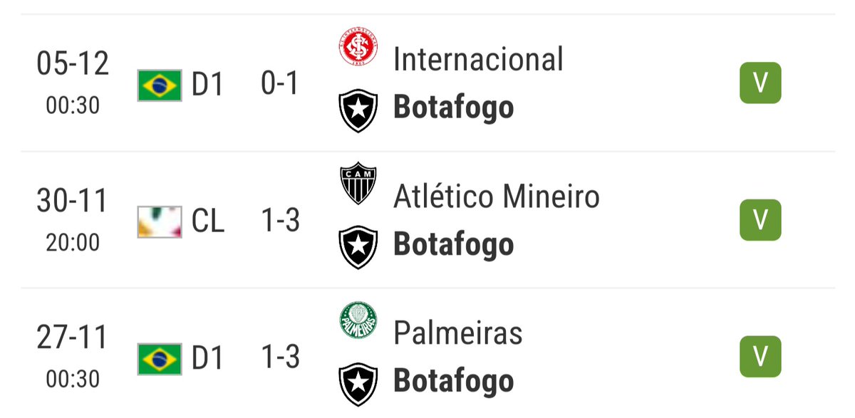 Vessoni's tweet photo. Caiu a ficha de vocês do que o Botafogo fez em 8 dias? 

Vocês têm noção do que é vencer Palmeiras e Inter como visitante e ainda ganhar um título de Libertadores com dez jogadores?

Entendem o gigantismo disso???

#Botafogo https://t.co/qS3xdsnQYm