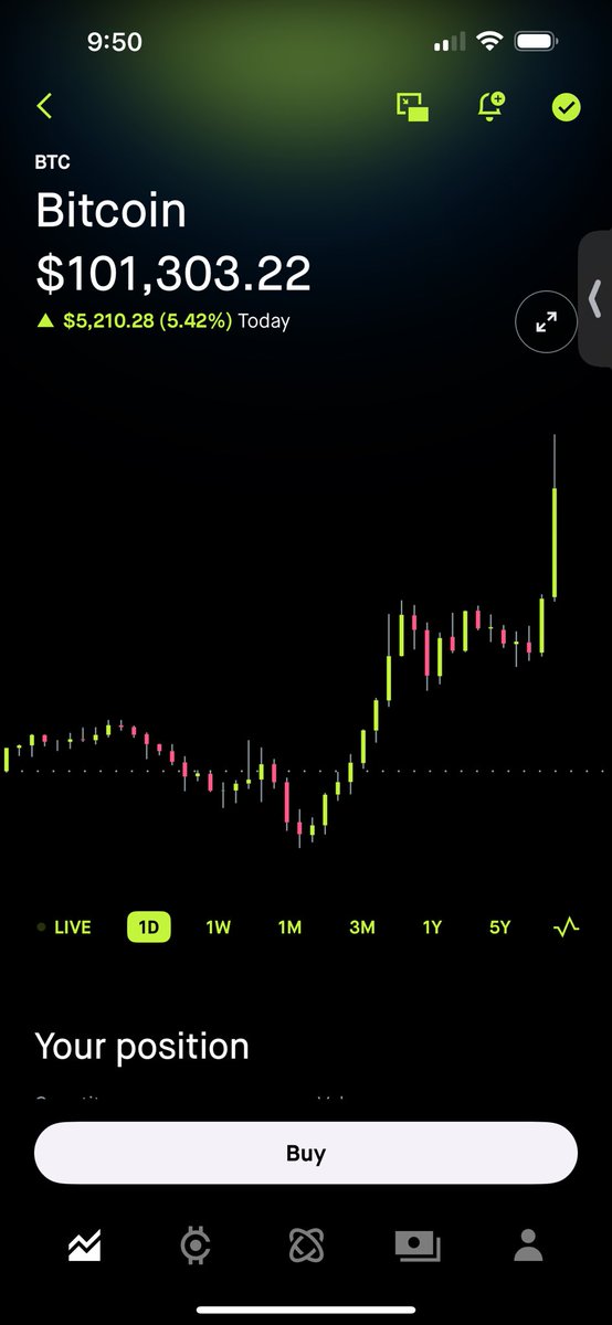 BlackCatCrypto tweet media
