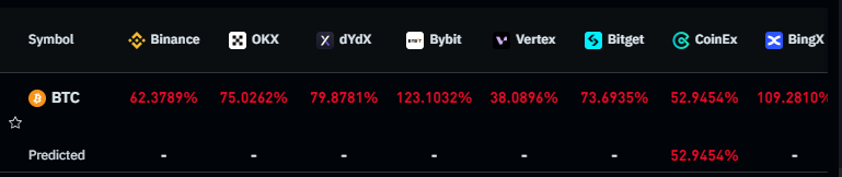 krugermacro's tweet photo. Bitcoin 100K - for posterity https://t.co/3uTgZMZdga