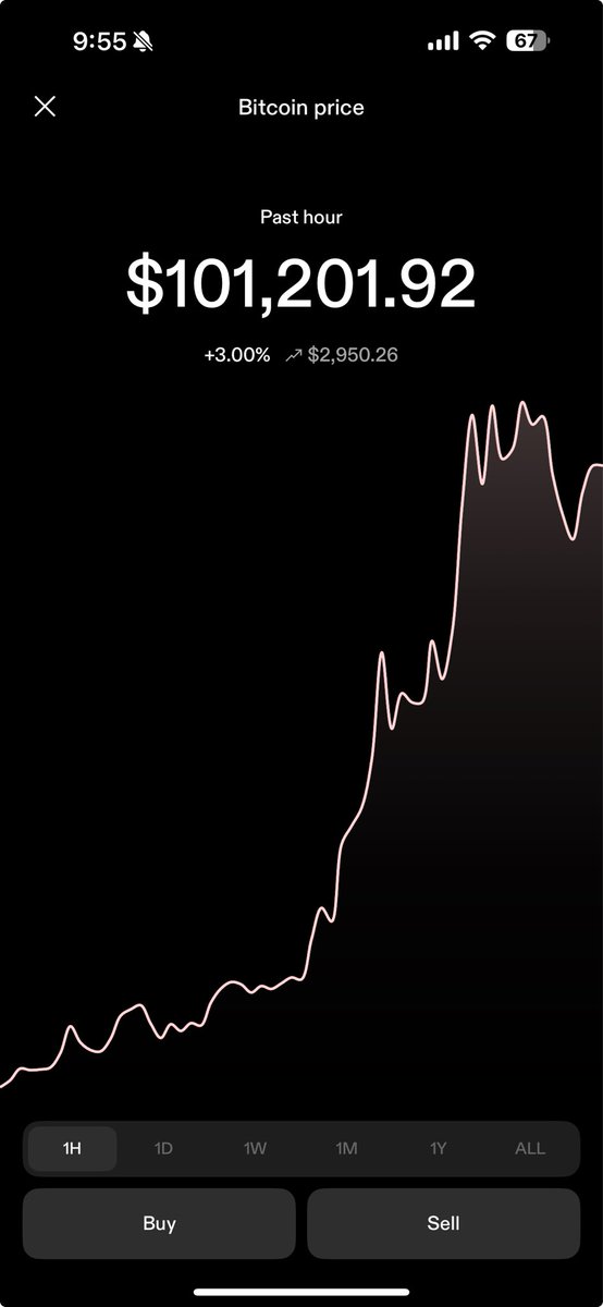 LFG #bitcoin100k