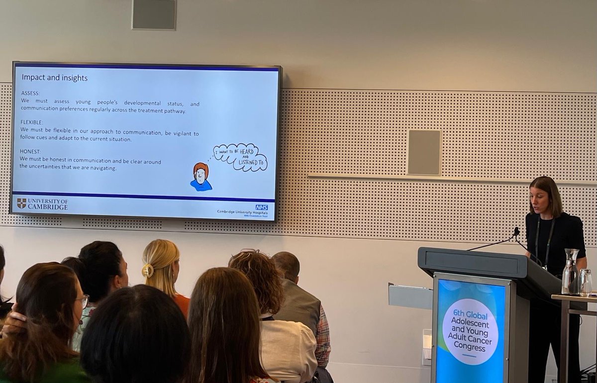 Delighted for the opportunity to present early PhD  findings <a href="/AYAGlobalCancer/">Global AYA Cancer Congress</a> 
Triadic communication is complex
A shared goal, but differing perspectives can create tension.
HCP must navigate the triad holding the young person central and offer time alone.
