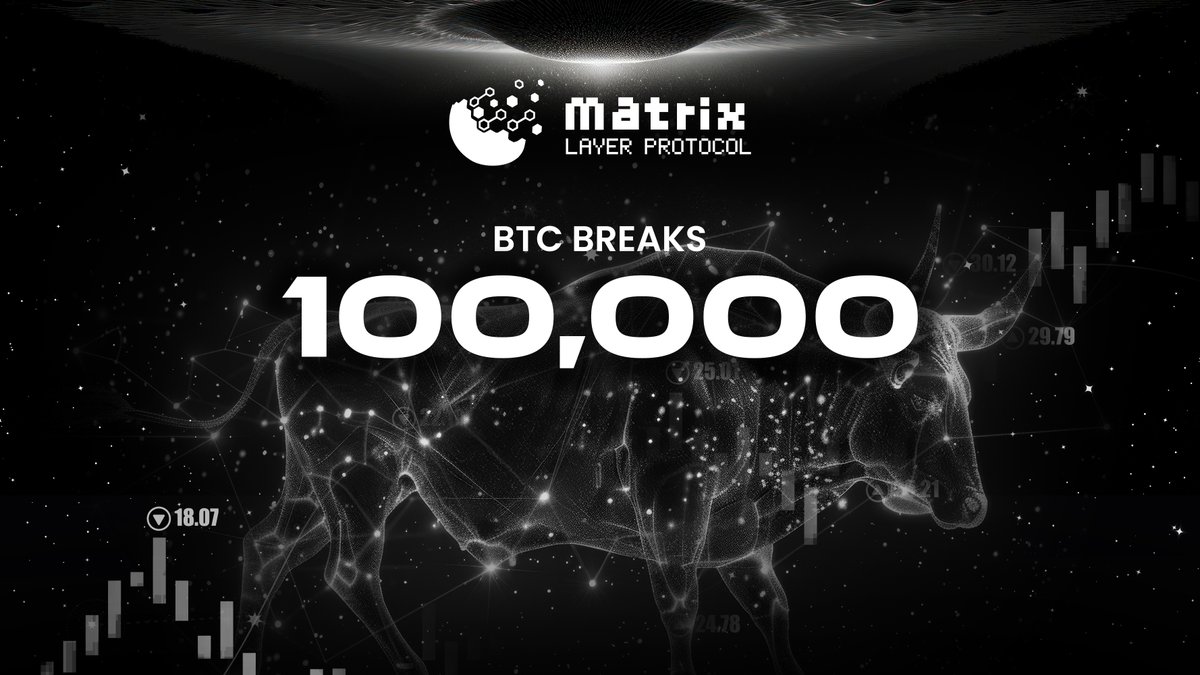 Matrix_MLP's tweet photo. 🚀#BTC has broken the $100,000 milestone!
🔥Matrix Layer Protocol continues to empower decentralized innovation as crypto enters this new era.
📈Bullish sentiment is across the blockchain landscape!
#MatrixLayerProtocol #Bitcoin #BitcoinATH https://t.co/ylIVvol3gV