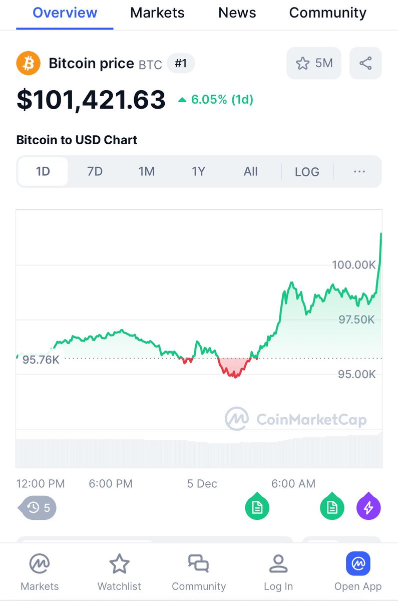 底辺理系 (@kota2monstar) / Posts / X