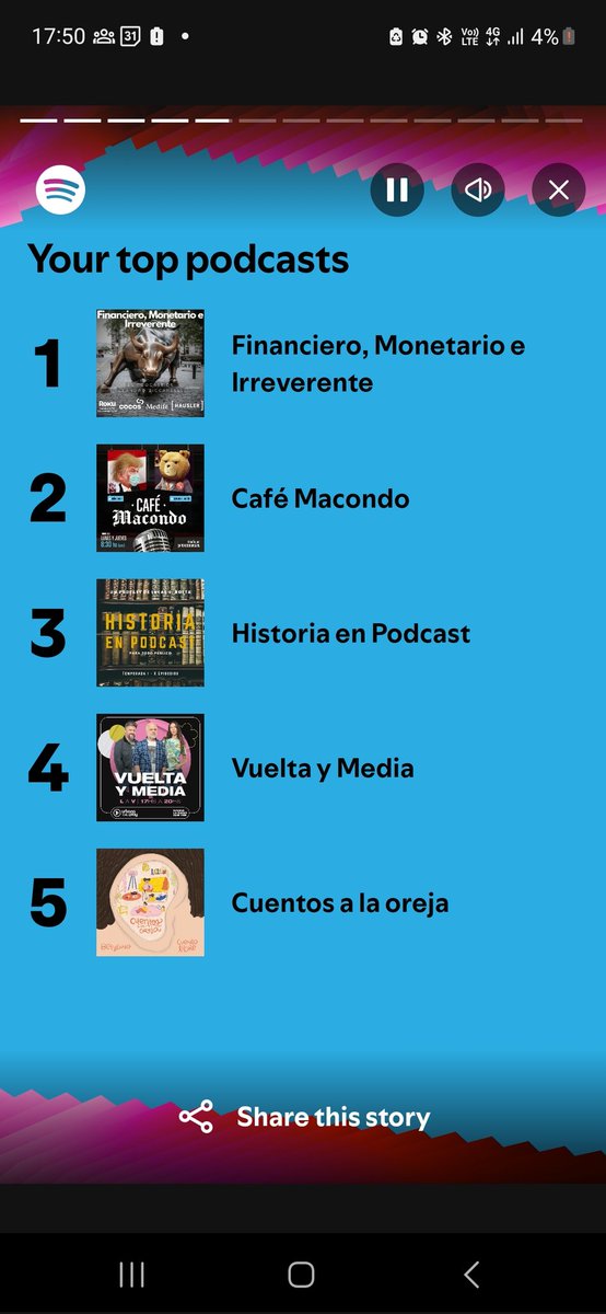 _Chamagol9's tweet photo. @LeanZicca gracias zar por otra alegría. Número 1 como toda persona de bien https://t.co/mVq1Ehibri