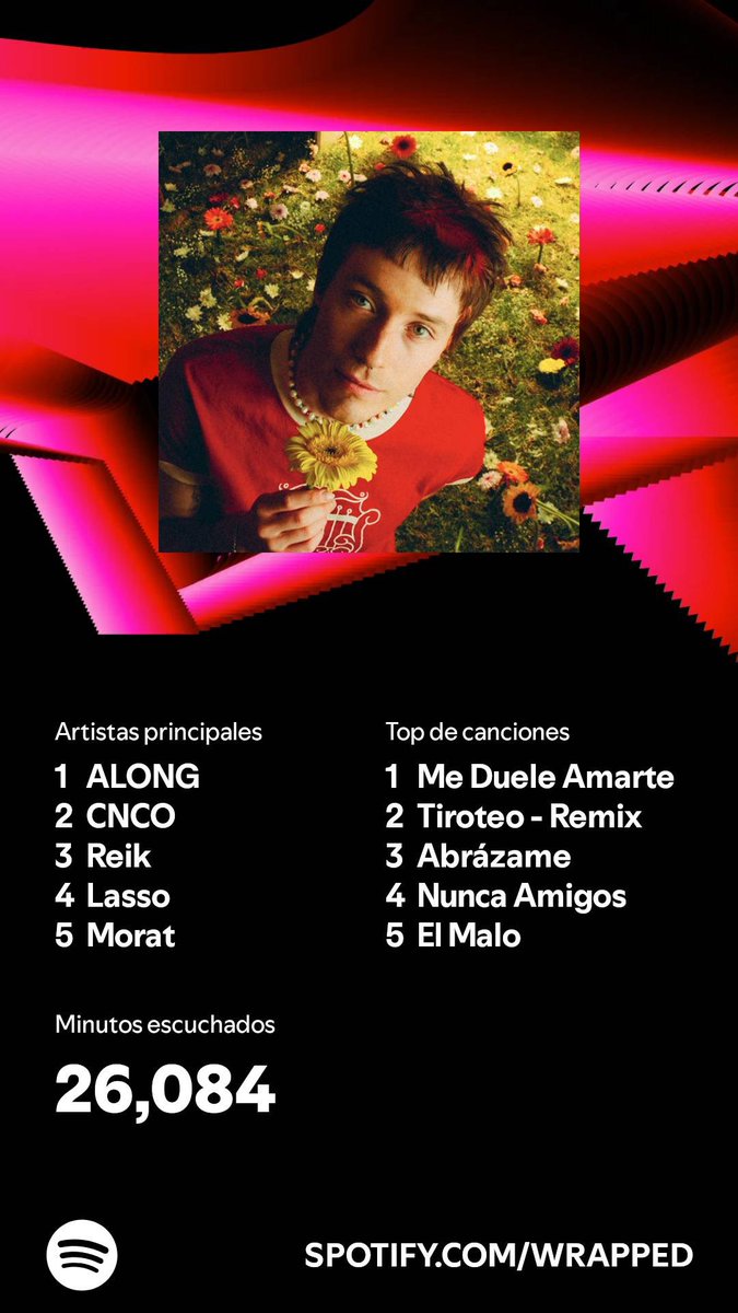 alonparadise's tweet photo. Obviamente tenía que estar @alongmusic en primer lugar 🫡❤️‍🩹 https://t.co/STvPdn0nvV