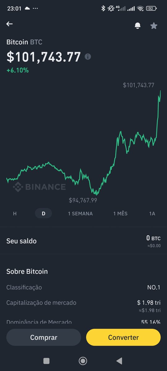 michaelvin's tweet image. Hoje
É um novo dia
De um novo tempo 
Que começou...