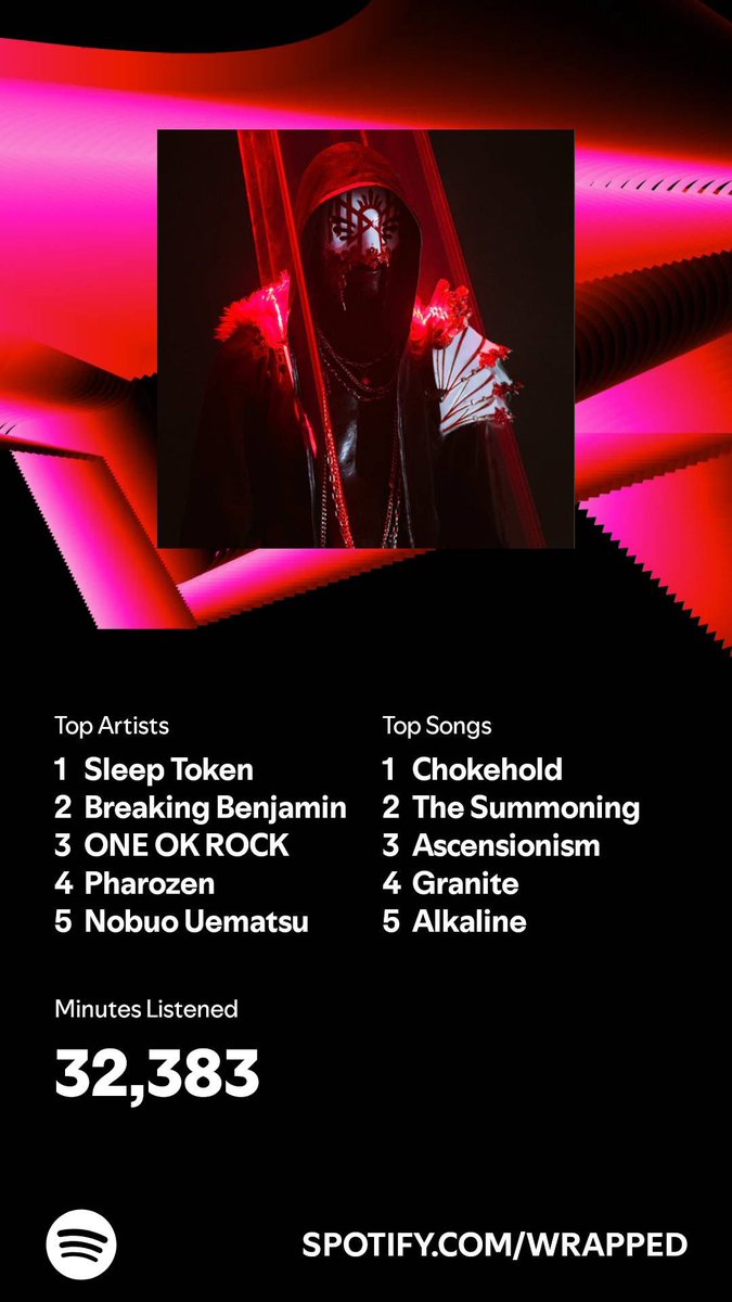 I’m not surprised, this band has gotten me through so much shit this year and has saved my life