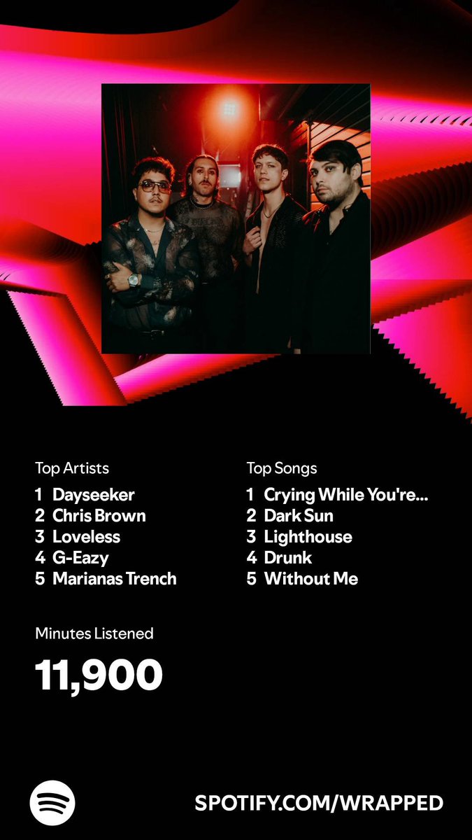 TanielleR23's tweet photo. Can you tell I’m a huge Dayseeker fan 😅 @dayseeker @roryspencer https://t.co/UsU3pO3Gu5