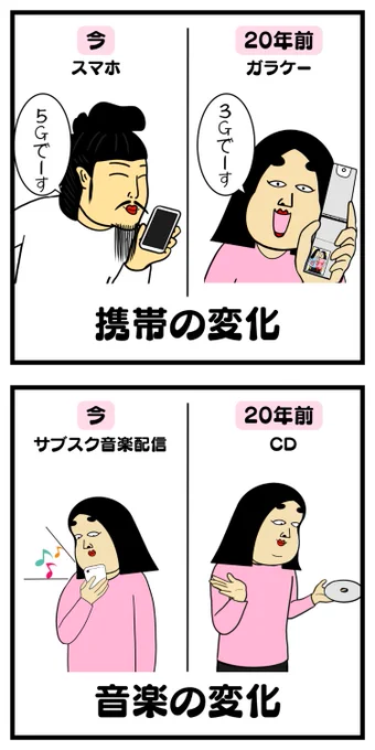 20年前との変化あるある 