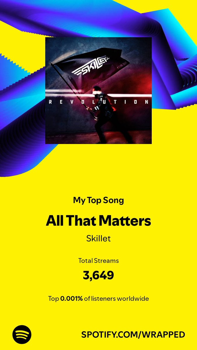 MMAfanRich's tweet photo. @skilletmusic I guess I kinda liked that song.... https://t.co/XDgNX4ik1N