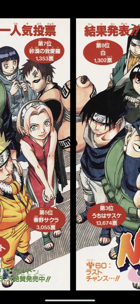 NARUTO・BORUTO【原作公式】 on X: 