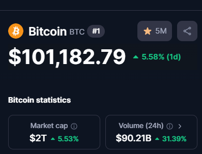 BITCOIN break 100k!

Those who faded BTC &amp; Ordinals, it is what it is.

Join the #BTC #Ordinals ecosystem now

Digital Collectibles in BITCOIN will explode soon!

When Digital Archeologist searching for Ancient Digital Artifacts in the Biggest Monetary Network #BTC

#bitcoin100k