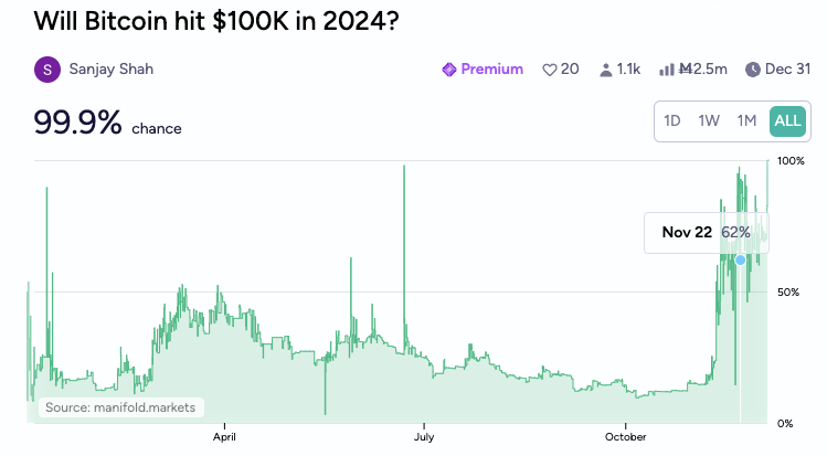 andymmmmc's tweet image. there are Jim Cramers everywhere for those with eyes to see them