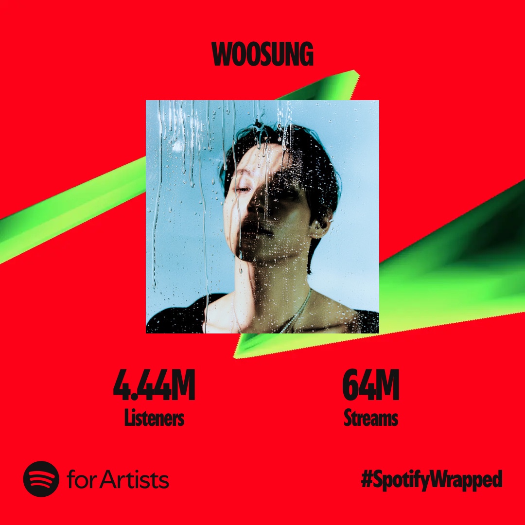woosungofficial's tweet photo. [4444]

Thank you so much, Woolfpack! 🐺

#SpotifyWrapped @Spotify https://t.co/bTnvQjF9Jv