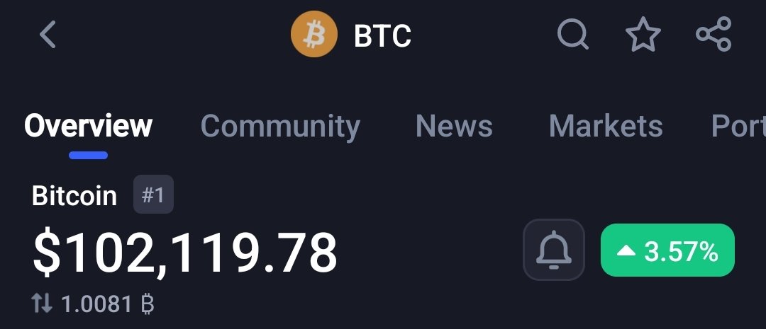 ۱۰۲ فاکینگ هزار دلار
اگه گذاشت بخوابیم🙈

#بيتكوين $btc #btc