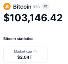 Bitcoin 6 dígitos...
2 trilhões