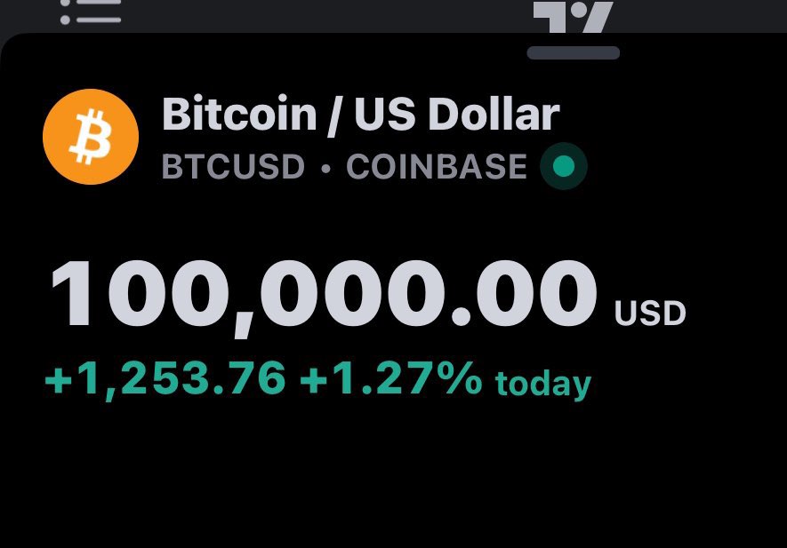 enconblockchain's tweet image. Bitcoin at 100,000 usd.