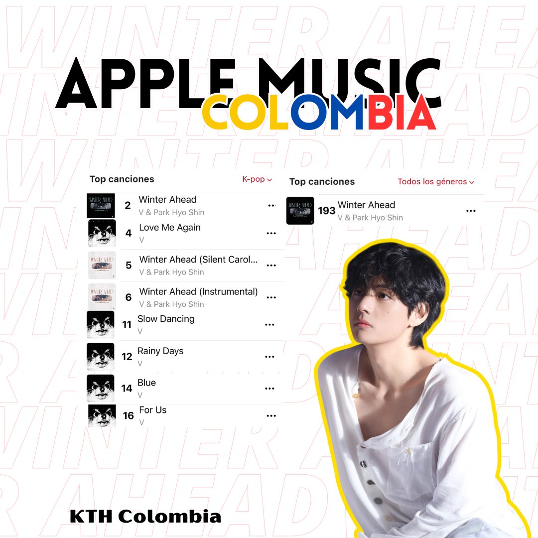 KTH_Col's tweet photo. 〰️ INFO |  #Taehyung 

🥁🥁🥁🥁🥁(repique de tambores) 
Es de nuestro agrado informarles que 
#WinterAhead ha ingresado al Top de Canciones (todos los géneros) de Apple Music en la posición #193 🔥🔥

De igual forma se mantiene en el Top de Canciones Kpop en el #2 🥳🥳🥳

Layover y sus videos siguen en el chart! 🇨🇴💪

Aplausos y muchos abrazos🫂
Seguimos modo
❄️ #WINTER_AHEAD ❄️ 

#V #뷔