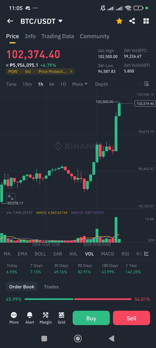 Trader Zed tweet media