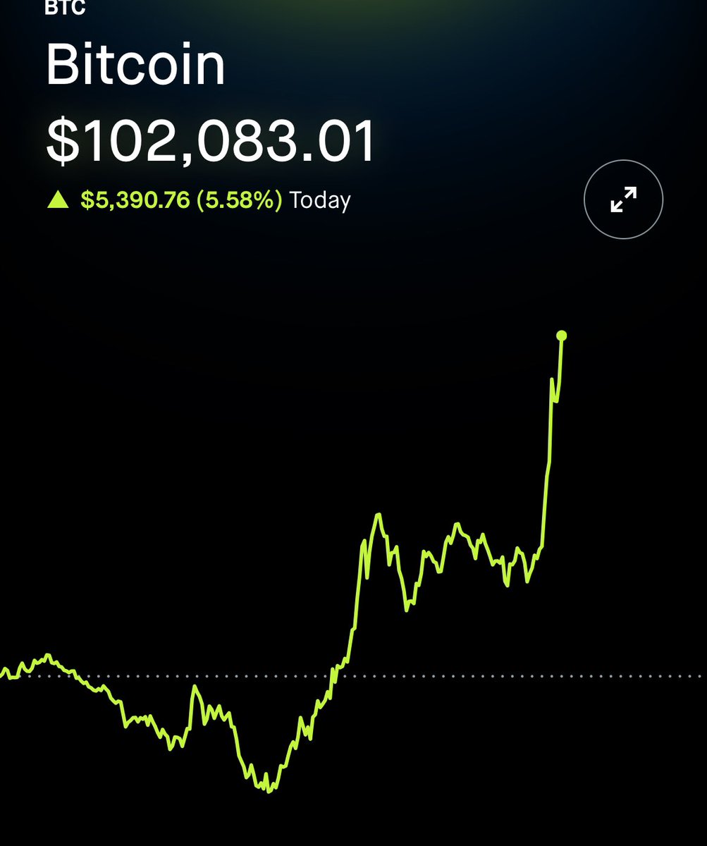 GarciaFrankli's tweet photo. WTFffff #bitcoin100k $BTC
Shouldn’t have sold it 
I would have 70 K https://t.co/6PLTFb9TZK