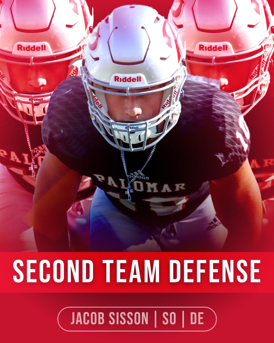 Palomar Football (@palomarfootball) on Twitter photo Congratulations to Jacob Sisson on being named Second Team Defense in the SCFA Southern League! <a href="/Jacobsisson45/">Jacob Sisson</a> Congratulations to Jacob Sisson on being named Second Team Defense in the SCFA Southern League! <a href="/Jacobsisson45/">Jacob Sisson</a>