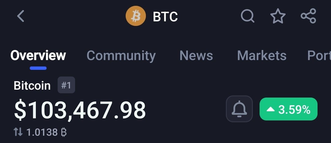 با ولم کن 😅
103 k 
$btc