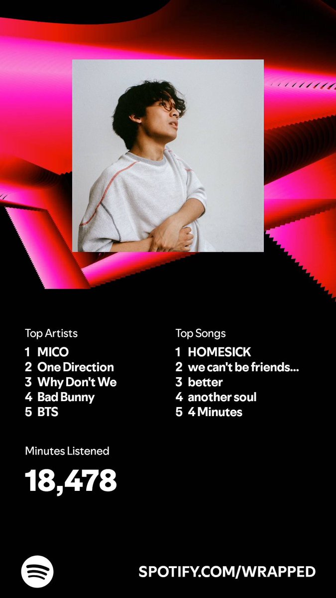 ErasInfinity's tweet photo. @micotoronto What’s up?🔥👀 https://t.co/KaMtDsy0Ip